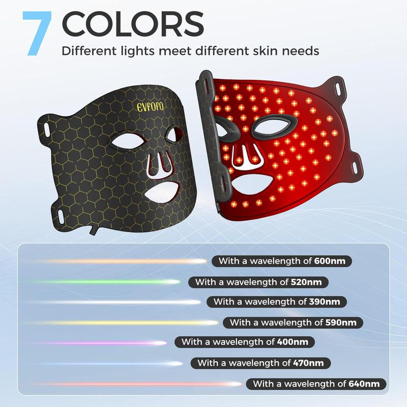 Revitalize Your Skin with the 7-Color LED Red & Blue Light Therapy Face Mask